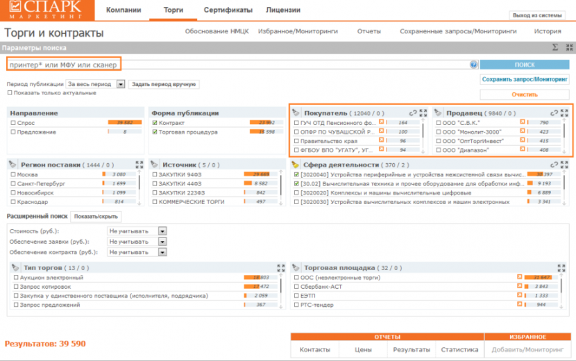 СПАРК-Маркетинг